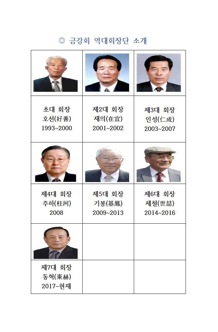 ◎ 금강회 역대회장단 소개001.jpg